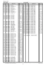 Предварительный просмотр 205 страницы Icom IC-R9500 Service  Manual Addendum