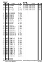 Предварительный просмотр 209 страницы Icom IC-R9500 Service  Manual Addendum