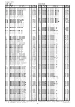 Preview for 210 page of Icom IC-R9500 Service  Manual Addendum