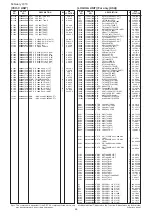 Предварительный просмотр 213 страницы Icom IC-R9500 Service  Manual Addendum