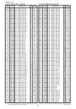 Предварительный просмотр 214 страницы Icom IC-R9500 Service  Manual Addendum