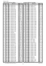 Предварительный просмотр 215 страницы Icom IC-R9500 Service  Manual Addendum