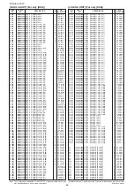 Предварительный просмотр 216 страницы Icom IC-R9500 Service  Manual Addendum