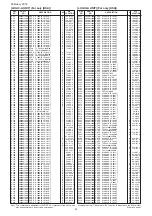 Предварительный просмотр 217 страницы Icom IC-R9500 Service  Manual Addendum