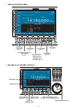 Предварительный просмотр 250 страницы Icom IC-R9500 Service  Manual Addendum