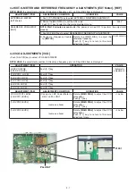 Предварительный просмотр 255 страницы Icom IC-R9500 Service  Manual Addendum