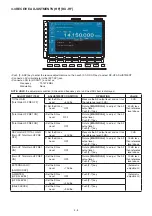 Предварительный просмотр 256 страницы Icom IC-R9500 Service  Manual Addendum