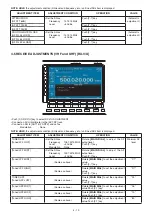 Предварительный просмотр 258 страницы Icom IC-R9500 Service  Manual Addendum