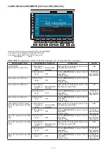 Preview for 259 page of Icom IC-R9500 Service  Manual Addendum