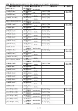 Предварительный просмотр 260 страницы Icom IC-R9500 Service  Manual Addendum