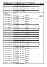 Предварительный просмотр 263 страницы Icom IC-R9500 Service  Manual Addendum