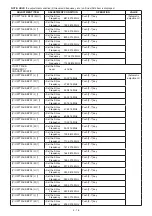 Предварительный просмотр 264 страницы Icom IC-R9500 Service  Manual Addendum