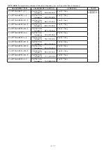 Предварительный просмотр 265 страницы Icom IC-R9500 Service  Manual Addendum