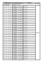 Предварительный просмотр 268 страницы Icom IC-R9500 Service  Manual Addendum