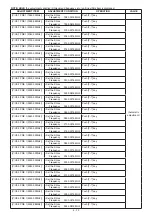 Предварительный просмотр 270 страницы Icom IC-R9500 Service  Manual Addendum