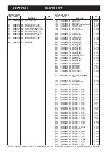 Предварительный просмотр 275 страницы Icom IC-R9500 Service  Manual Addendum