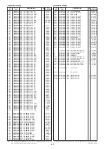 Предварительный просмотр 276 страницы Icom IC-R9500 Service  Manual Addendum