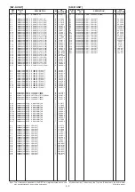 Предварительный просмотр 277 страницы Icom IC-R9500 Service  Manual Addendum