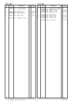 Предварительный просмотр 281 страницы Icom IC-R9500 Service  Manual Addendum