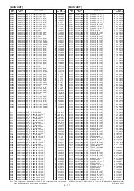 Предварительный просмотр 285 страницы Icom IC-R9500 Service  Manual Addendum