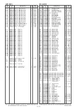 Предварительный просмотр 289 страницы Icom IC-R9500 Service  Manual Addendum