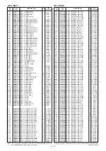 Preview for 290 page of Icom IC-R9500 Service  Manual Addendum