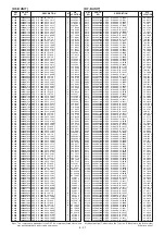 Предварительный просмотр 295 страницы Icom IC-R9500 Service  Manual Addendum