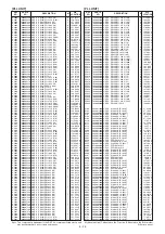 Предварительный просмотр 299 страницы Icom IC-R9500 Service  Manual Addendum