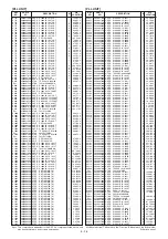 Предварительный просмотр 300 страницы Icom IC-R9500 Service  Manual Addendum