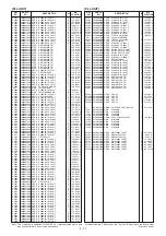 Предварительный просмотр 301 страницы Icom IC-R9500 Service  Manual Addendum