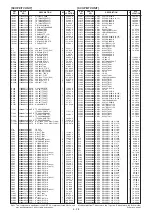 Предварительный просмотр 302 страницы Icom IC-R9500 Service  Manual Addendum