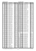 Предварительный просмотр 303 страницы Icom IC-R9500 Service  Manual Addendum