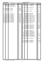 Preview for 308 page of Icom IC-R9500 Service  Manual Addendum