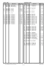 Предварительный просмотр 308 страницы Icom IC-R9500 Service  Manual Addendum