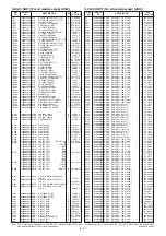 Предварительный просмотр 311 страницы Icom IC-R9500 Service  Manual Addendum