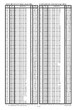 Preview for 312 page of Icom IC-R9500 Service  Manual Addendum