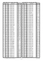 Предварительный просмотр 315 страницы Icom IC-R9500 Service  Manual Addendum