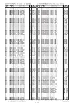 Предварительный просмотр 316 страницы Icom IC-R9500 Service  Manual Addendum