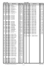 Preview for 319 page of Icom IC-R9500 Service  Manual Addendum