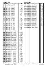 Предварительный просмотр 320 страницы Icom IC-R9500 Service  Manual Addendum