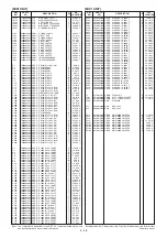 Preview for 322 page of Icom IC-R9500 Service  Manual Addendum