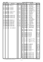 Preview for 327 page of Icom IC-R9500 Service  Manual Addendum