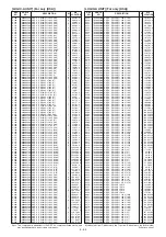 Предварительный просмотр 328 страницы Icom IC-R9500 Service  Manual Addendum