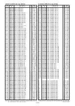 Предварительный просмотр 330 страницы Icom IC-R9500 Service  Manual Addendum