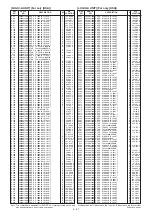 Предварительный просмотр 331 страницы Icom IC-R9500 Service  Manual Addendum