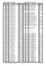 Предварительный просмотр 333 страницы Icom IC-R9500 Service  Manual Addendum