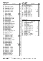 Preview for 336 page of Icom IC-R9500 Service  Manual Addendum