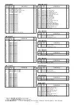 Предварительный просмотр 337 страницы Icom IC-R9500 Service  Manual Addendum