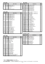 Предварительный просмотр 338 страницы Icom IC-R9500 Service  Manual Addendum