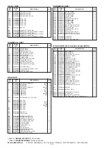 Предварительный просмотр 339 страницы Icom IC-R9500 Service  Manual Addendum